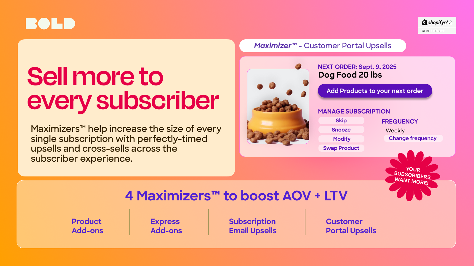 Customer Portal Upsells - Increase order value with personalized product recommendations